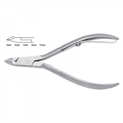 Nagelband Nail Nippers